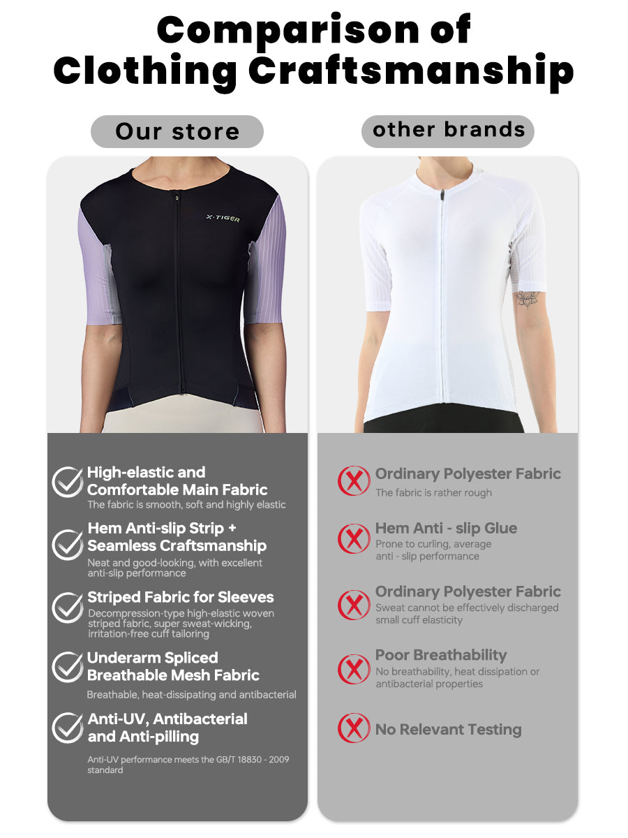 X-TIGER Women’s RS Short Sleeve Cycling Jersey