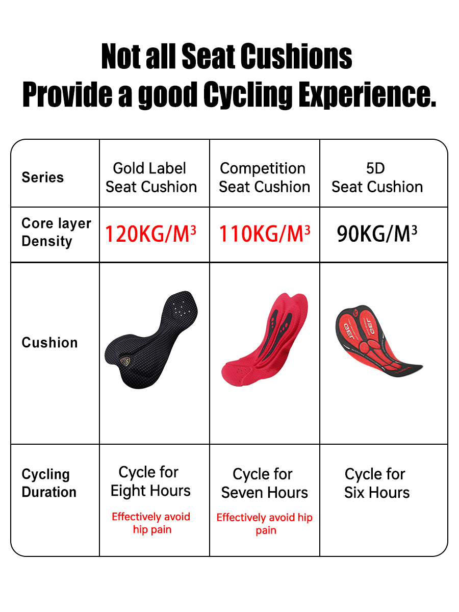 X-TIGER Men’s FIT Pocket Cycling Bib Shorts