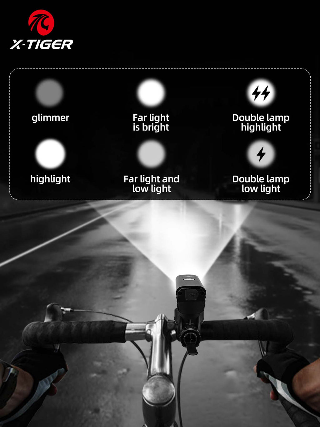 X-TIGER Bicycle Lights IPX5 Waterproof Aluminum Alloy 1000LM Bicycle Front Light Compact Portable Flashlight