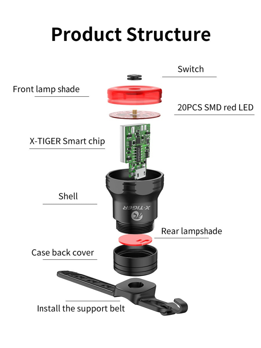 X-TIGER Road Bike Rear Light Smart Brake Sensor Light Bike Tail Light IPX6 Waterproof Rechargeable Tail Light