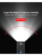 X-TIGER Bicycle Light Rainproof USB Charging LED Cycling Lights Front Lamp Headlight Aluminum Ultralight Flashlight Bike Light