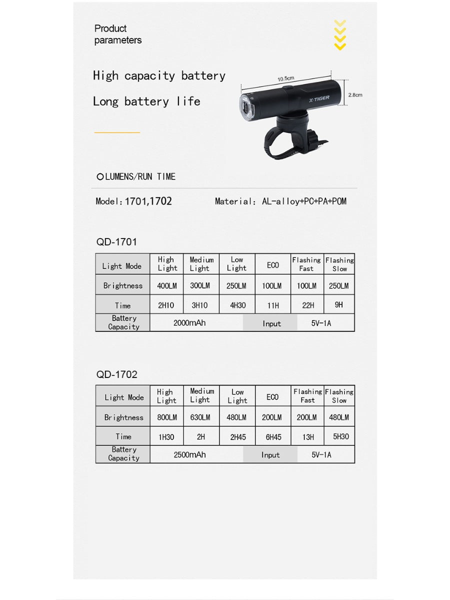 X-TIGER Bicycle Light IP66 Rainproof Bike Flashlight Type-C Rechargeable MTB Road Bike Front Lamp