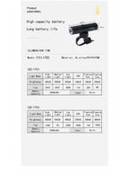 X-TIGER Bicycle Light IP66 Rainproof Bike Flashlight Type-C Rechargeable MTB Road Bike Front Lamp
