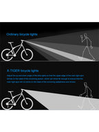 X-TIGER Waterproof MTB Bike Light Aluminum Alloy Road Cycling USB Rechargeable Headlight 2400 Lumens Bicycle Light