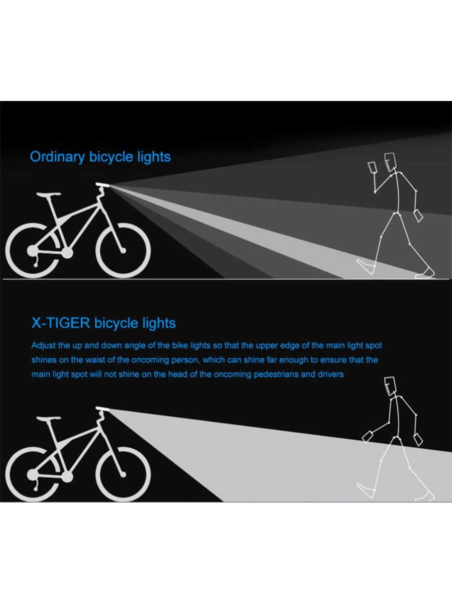 X-TIGER Waterproof MTB Bike Light Aluminum Alloy Road Cycling USB Rechargeable Headlight 2400 Lumens Bicycle Light