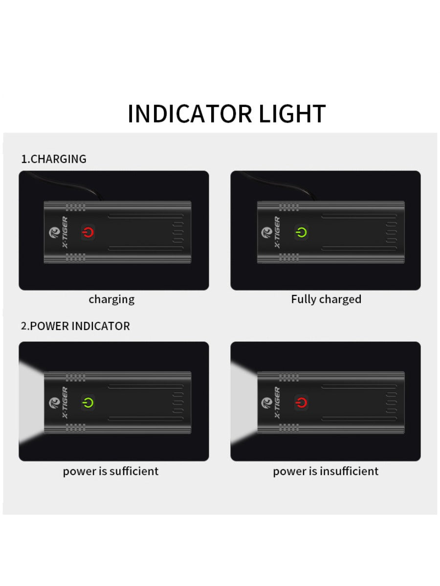 X-TIGER Bike Light Set Powerful USB Rechargeable Bright 10000mAh Bicycle Front Lights IPX5 Waterproof Front Lamp