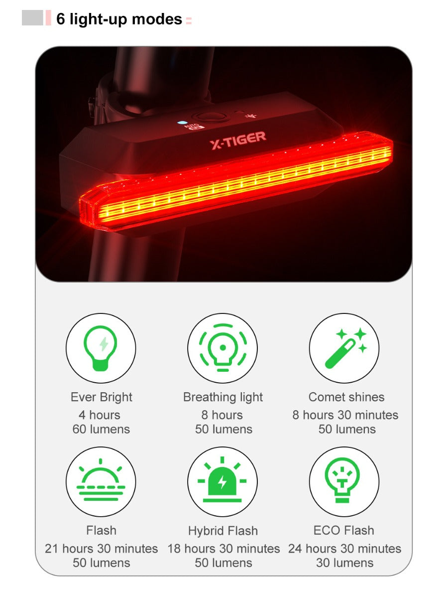 X-TIGER Bicycle Tail Light Smart Brake Sensor Light IPX5 Waterproof LED Rechargeable Cycling Tail Light Warning Light