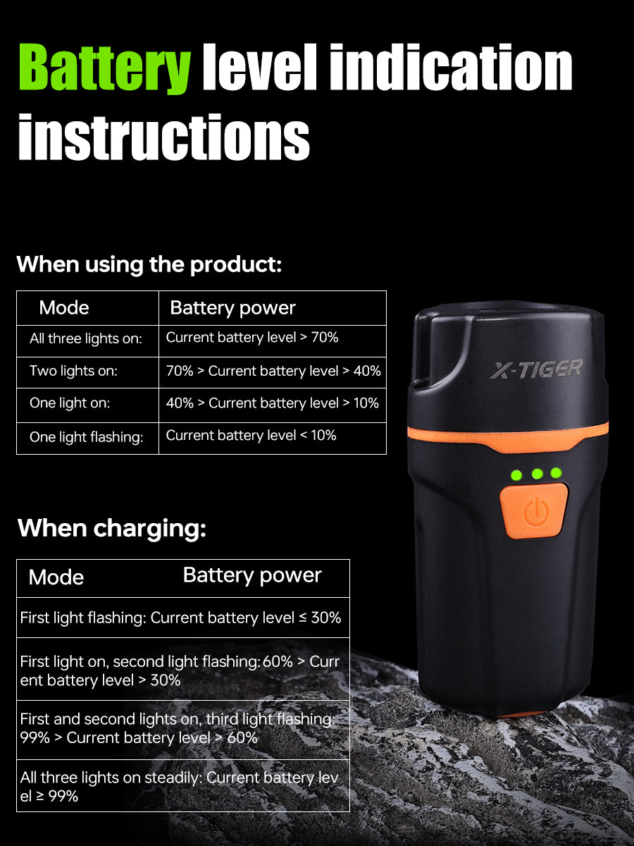 X-TIGER Bicycle front lamp High Brightness Lightweight Bike Light Type-C Rechargeable 6 Modes Night Cycling Front Flashlig
