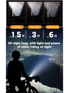 X-TIGER Bike Lights 2800LM IPX6 Waterproof Bike Headlight Night Riding Compatible with Garmin/GoPro Mount Bicycle Front Light