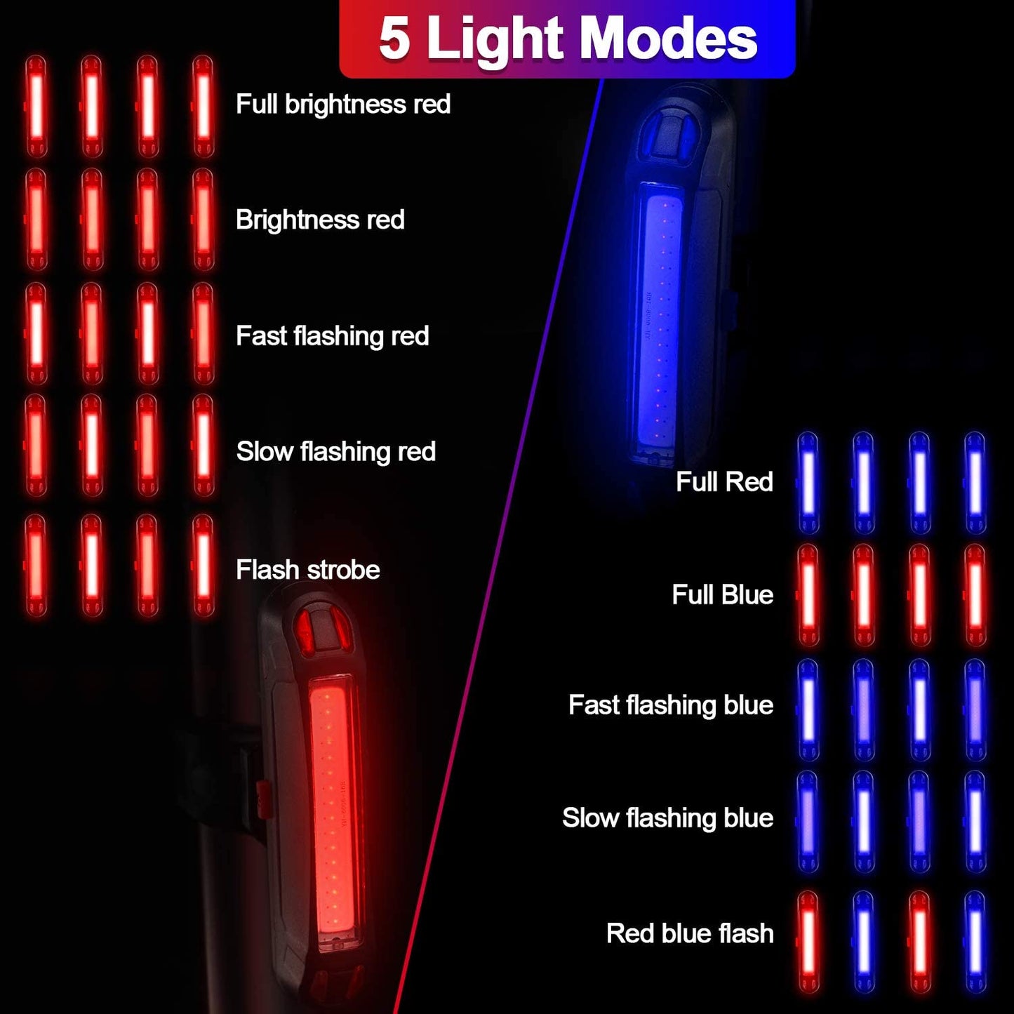 Bicycle Rear Light LED Safety Warning - X-Tiger